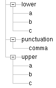 images/symbol_table_example.png